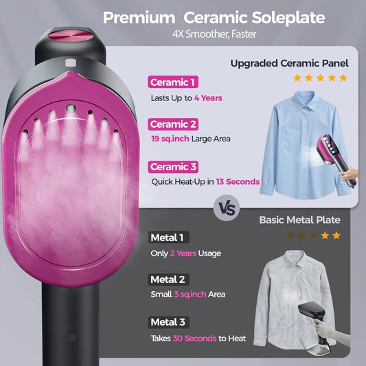 Portable PowerSteam Handheld Steamer