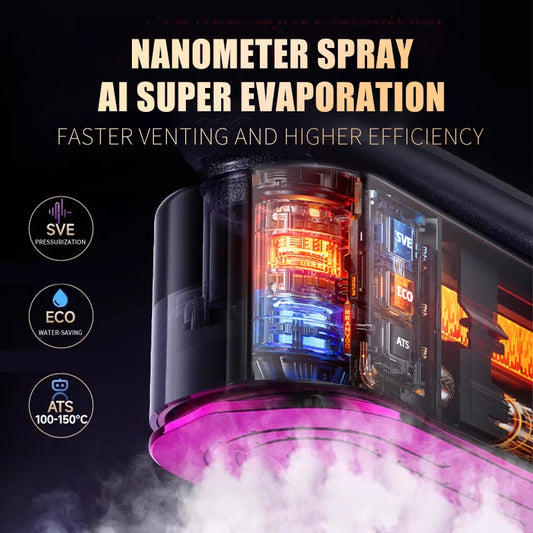 Portable PowerSteam Handheld Steamer
